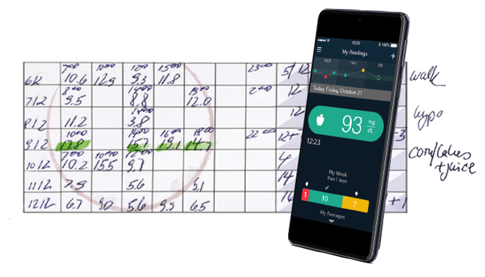 No handwritten glucose diary needed