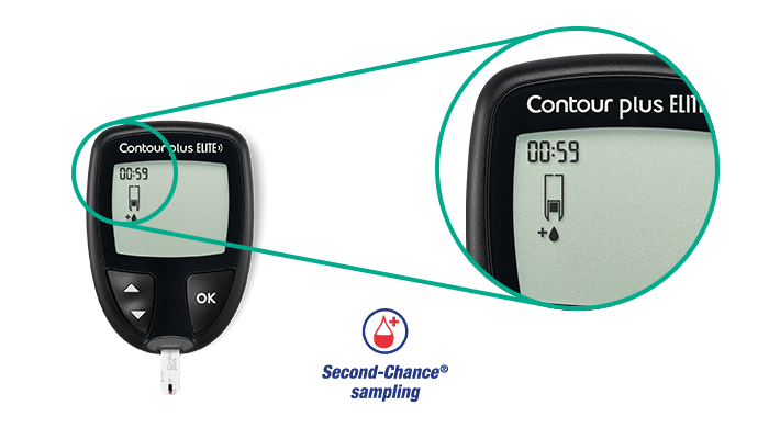 Second-Chance sampling 